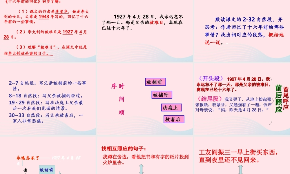 六年级语文下册 第四单元 1前的回忆》教学课件 新人教版-新人教级下册语文课件
