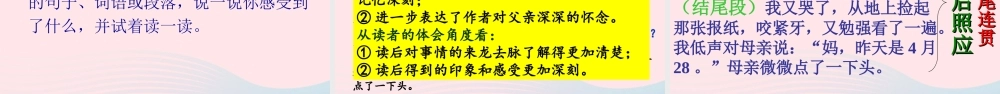 六年级语文下册 第四单元 1前的回忆》配套课件 新人教版-新人教级下册语文课件