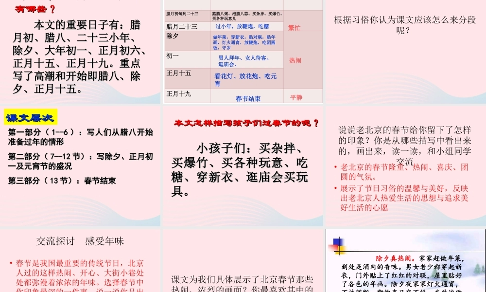 六年级语文下册 第二单元 6 北京的春节课件1 新人教版-新人教版小学六年级下册语文课件