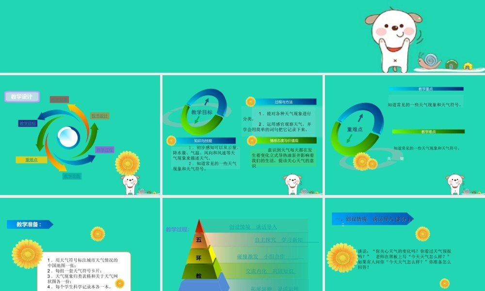 四年级科学上册 1.1《我们关心天气》课件 教科版-教科版小学四年级上册自然科学课件