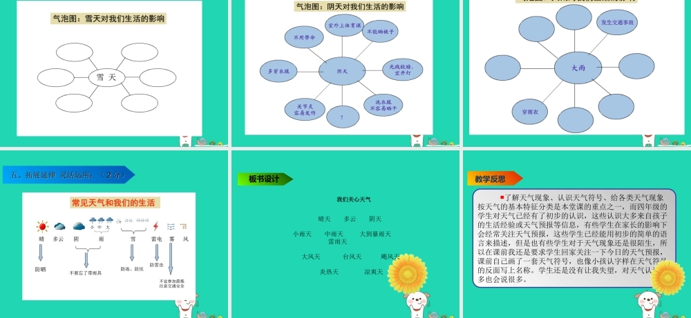 四年级科学上册 1.1《我们关心天气》课件 教科版-教科版小学四年级上册自然科学课件