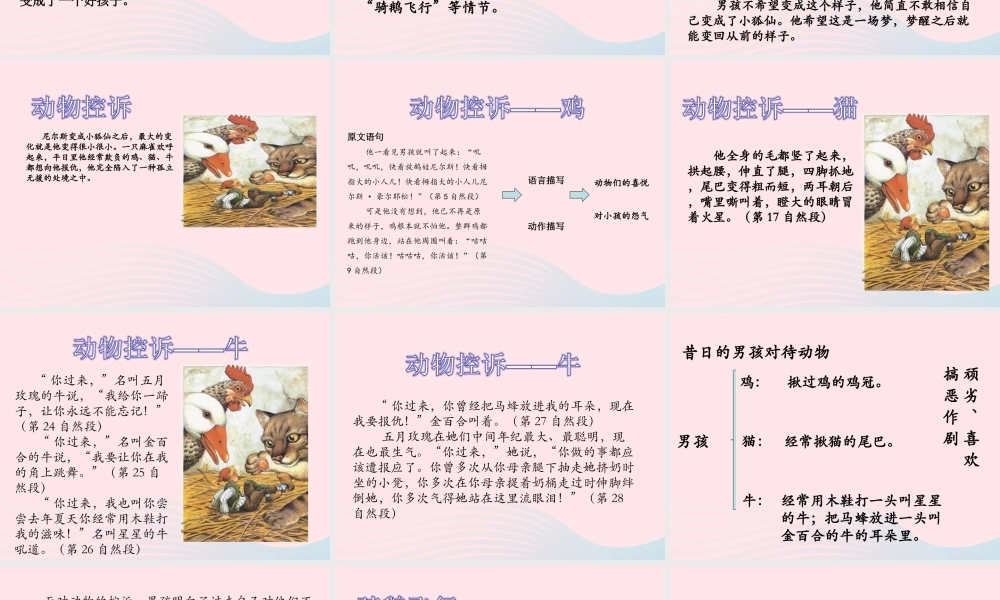 六年级语文下册 第二单元 6 骑鹅旅行记（节选）教学课件 新人教版-新人教版小学六年级下册语文课件