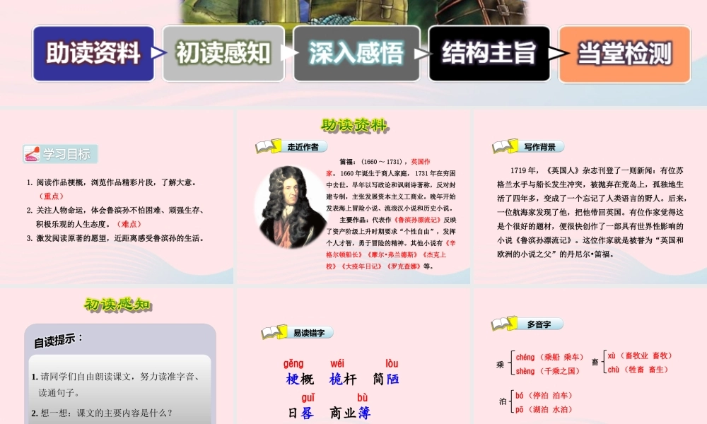 六年级语文下册 第四单元 16《鲁滨孙漂流记》课件1 新人教版-新人教版小学六年级下册语文课件