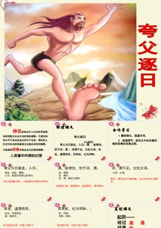 六年级语文下册 第1单元 3《夸父逐日》课件1 语文S版-语文S版小学六年级下册语文课件