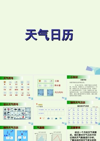 四年级科学上册 1.2 天气日历课件2 教科版-教科版小学四年级上册自然科学课件