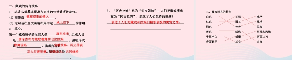 六年级语文下册 第二单元 7 藏戏（第2课时）课件 新人教版-新人教级下册语文课件