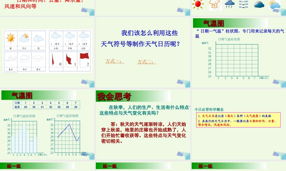 四年级科学上册 1.2 天气日历课件5 教科版-教科版小学四年级上册自然科学课件