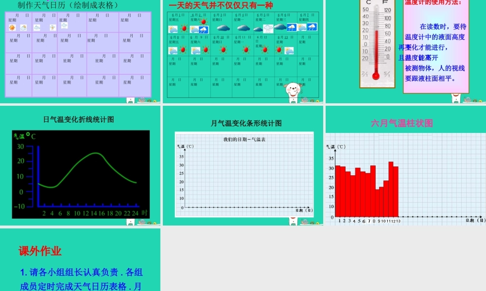 四年级科学上册 1.2《天气日历》课件1 教科版-教科版小学四年级上册自然科学课件