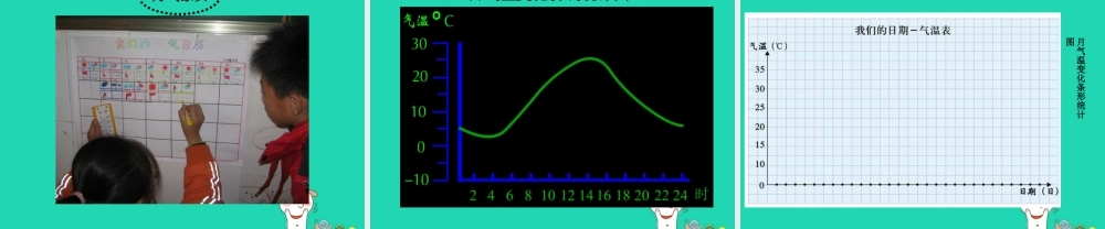 四年级科学上册 1.2《天气日历》课件2 教科版-教科版小学四年级上册自然科学课件