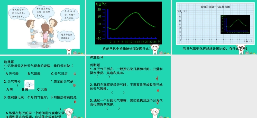 四年级科学上册 1.2天气日历课件 教科版-教科版小学四年级上册自然科学课件
