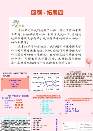 六年级语文下册 第四单元 回顾 拓展四课堂教学课件1 新人教版-新人教版小学六年级下册语文课件