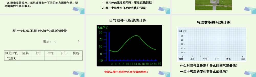 四年级科学上册 1.3 温度与气温课件1 教科版-教科版小学四年级上册自然科学课件