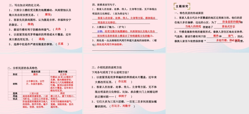 六年级语文下册 第二单元 8 各具特色的民居（第2课时）课件 新人教版-新人教版小学六年级下册语文课件