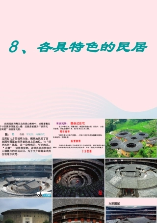 六年级语文下册 第二单元 8 各具特色的民居课件 新人教版-新人教版小学六年级下册语文课件