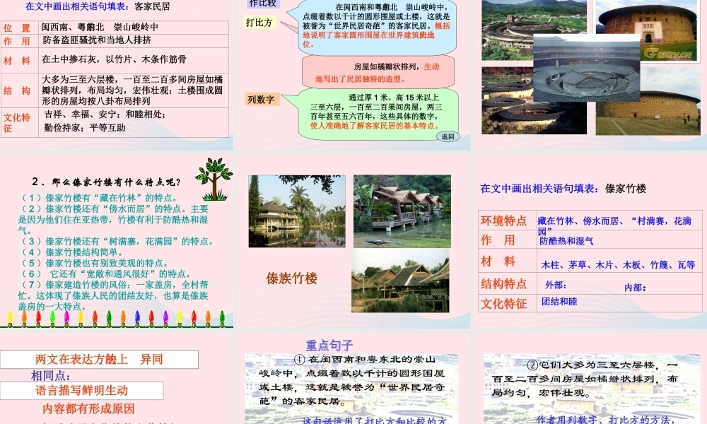 六年级语文下册 第二单元 8 各具特色的民居课件3 新人教版-新人教版小学六年级下册语文课件