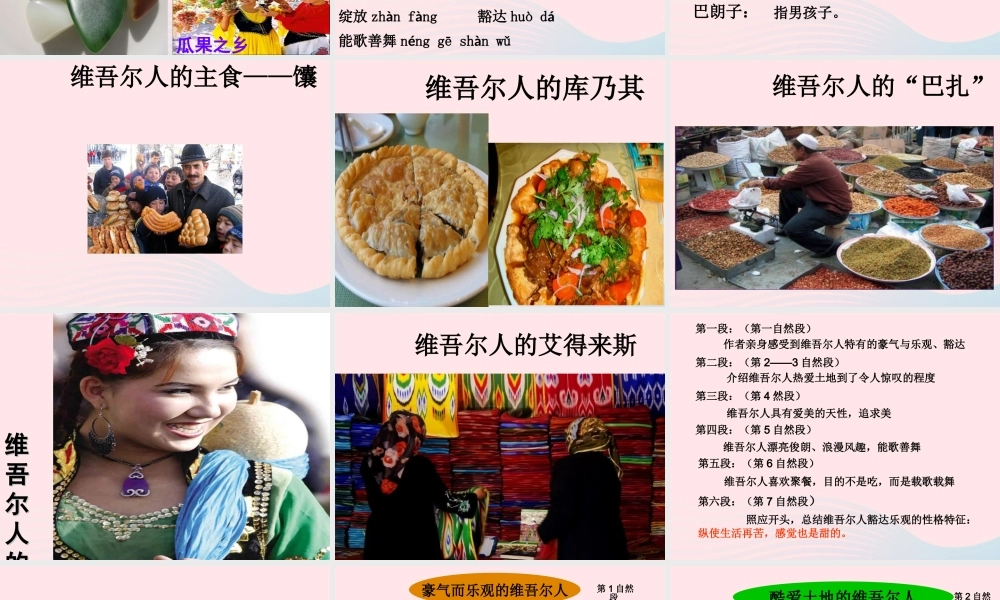 六年级语文下册 第二单元 9 和田的维吾尔人课堂教学课件2 新人教版-新人教版小学六年级下册语文课件