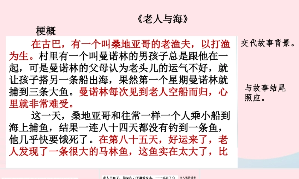 六年级语文下册 第二单元 范文2《老人与海》梗概课件 新人教版-新人教版小学六年级下册语文课件