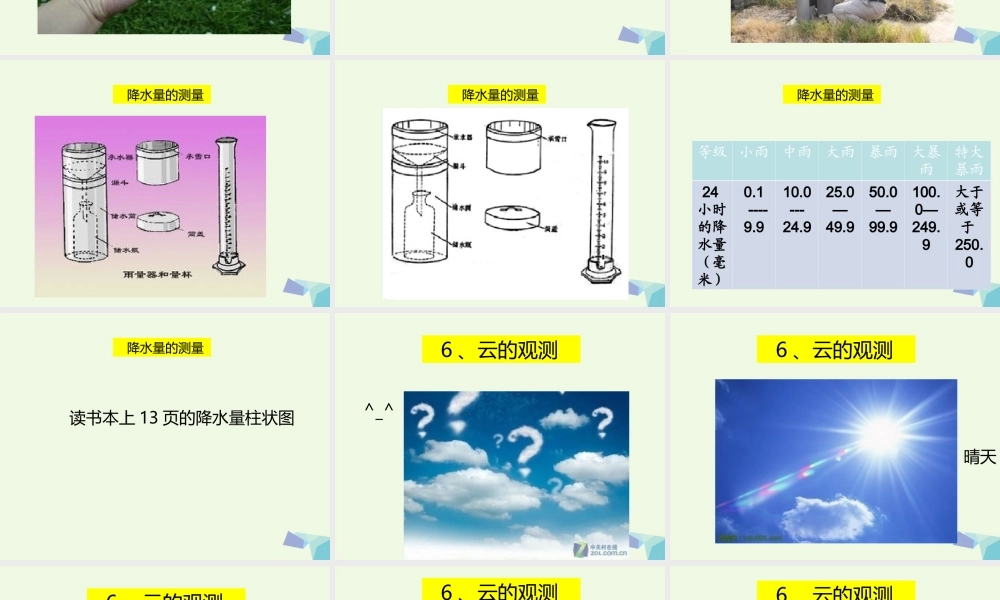 四年级科学上册 1.5 降水量的测量课件2 教科版-教科版小学四年级上册自然科学课件