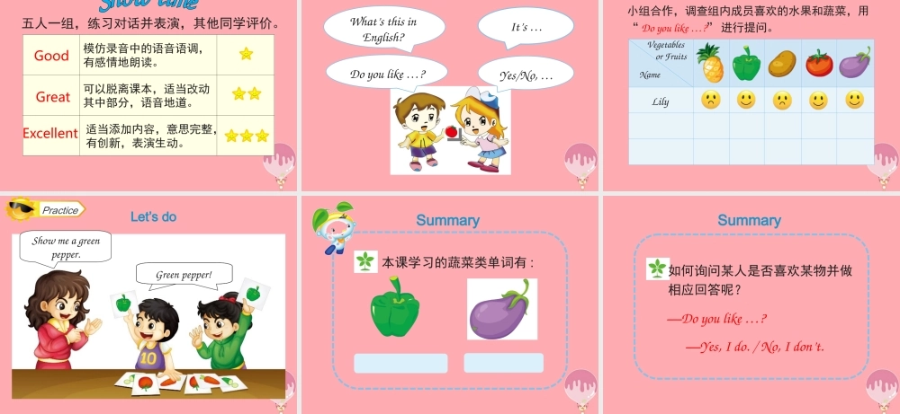 四年级英语上册 Unit 3 It’s a pineapple（Lesson 17）教学课件 人教精通版-人教版小学四年级上册英语课件