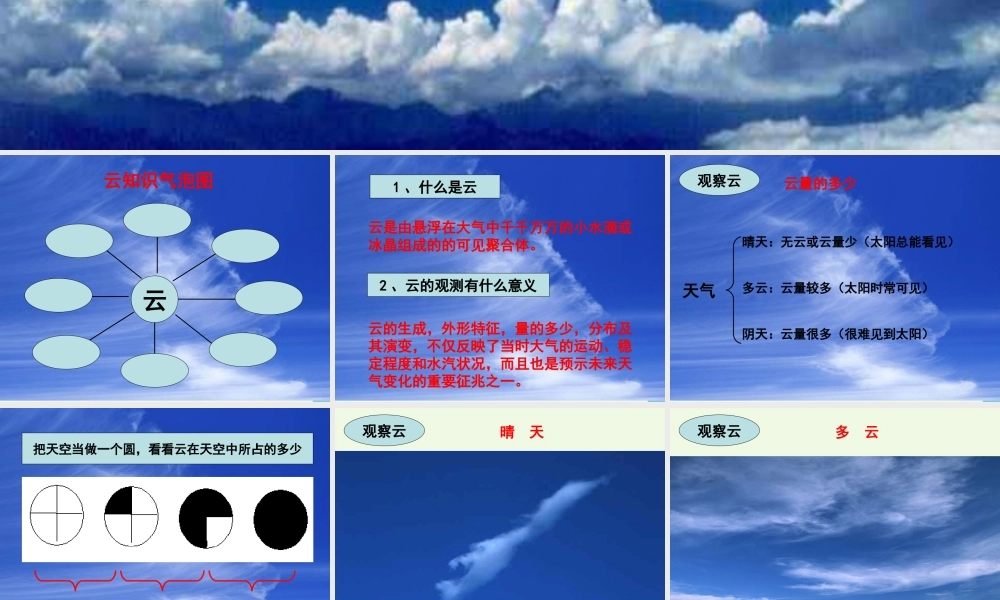 四年级科学上册 1.6 云的观测课件4 教科版-教科版小学四年级上册自然科学课件
