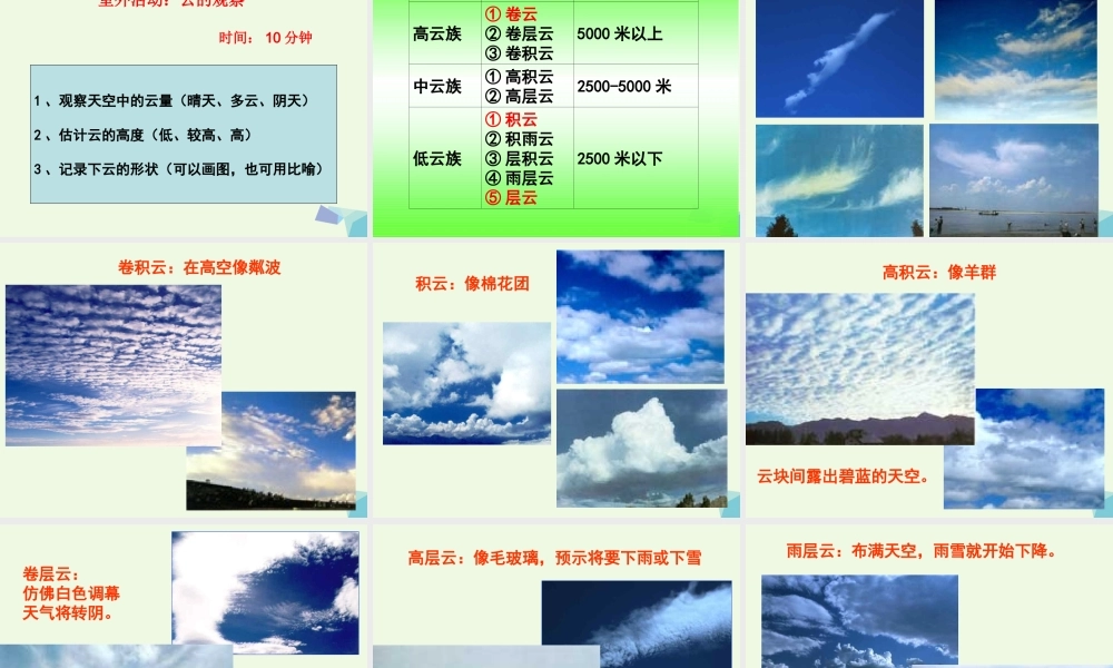 四年级科学上册 1.6 云的观测课件4 教科版-教科版小学四年级上册自然科学课件