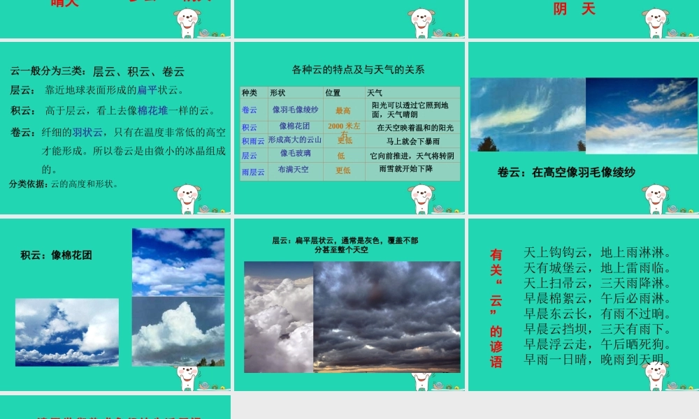 四年级科学上册 1.6云的观测课件 教科版-教科版小学四年级上册自然科学课件