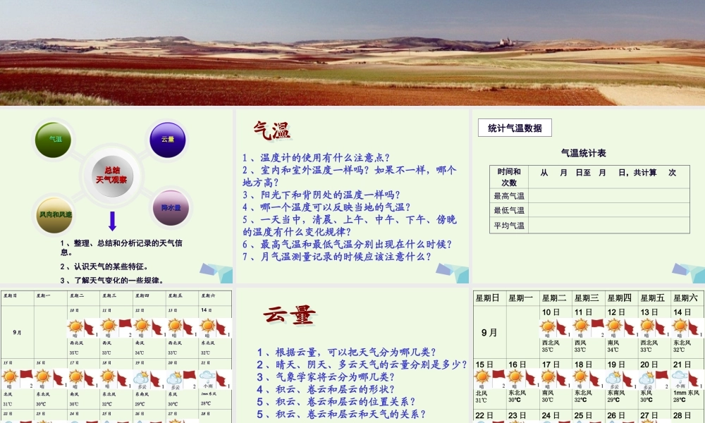 四年级科学上册 1.7 总结我们的天气观察课件1 教科版-教科版小学四年级上册自然科学课件