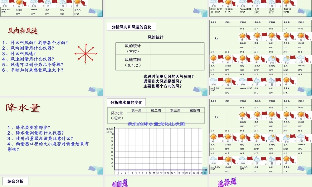 四年级科学上册 1.7 总结我们的天气观察课件1 教科版-教科版小学四年级上册自然科学课件