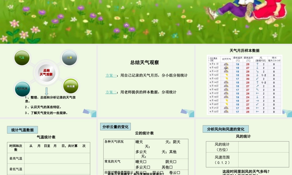 四年级科学上册 1.7 总结我们的天气观察课件2 教科版-教科版小学四年级上册自然科学课件