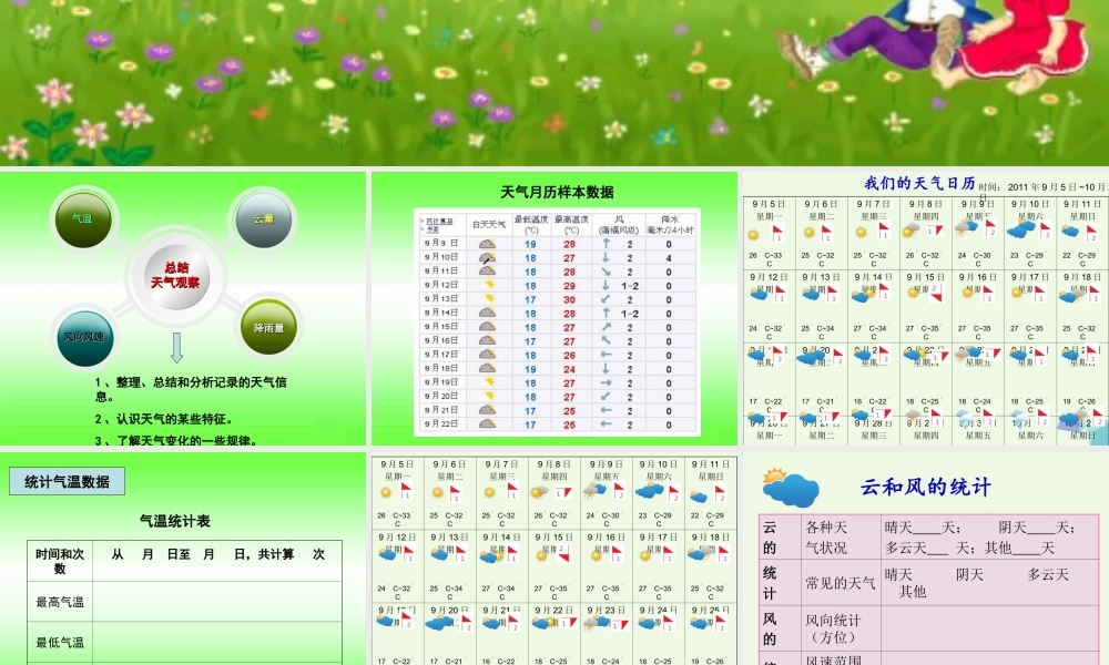 四年级科学上册 1.7 总结我们的天气观察课件3 教科版-教科版小学四年级上册自然科学课件
