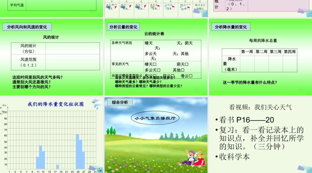 四年级科学上册 1.7 总结我们的天气观察课件3 教科版-教科版小学四年级上册自然科学课件