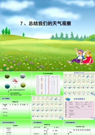 四年级科学上册 1.7 总结我们的天气观察课件3 教科版-教科版小学四年级上册自然科学课件