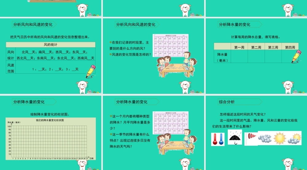 四年级科学上册 1.7《总结我们的天气观察》课件 教科版-教科版小学四年级上册自然科学课件