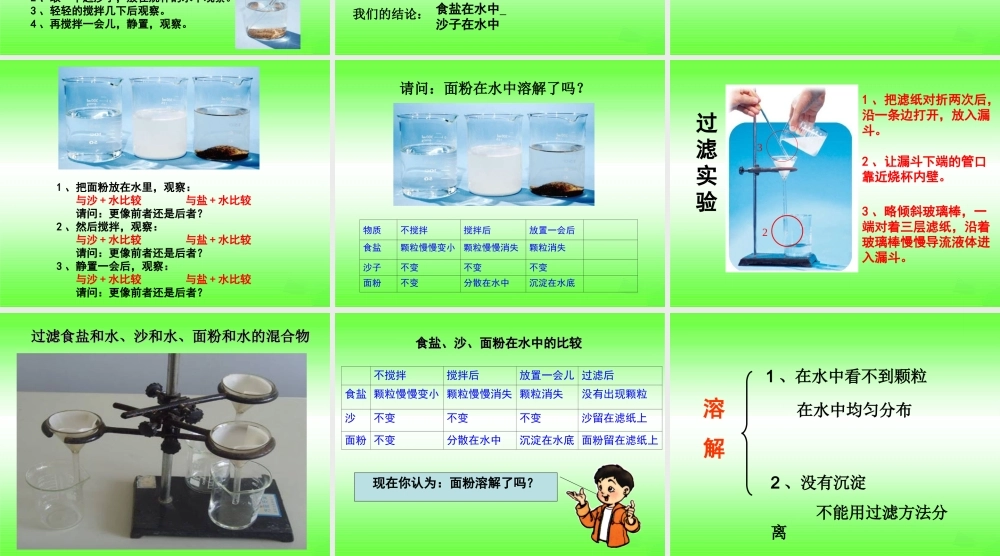 四年级科学上册 2.1 水能溶解一些物质课件1 教科版-教科版小学四年级上册自然科学课件