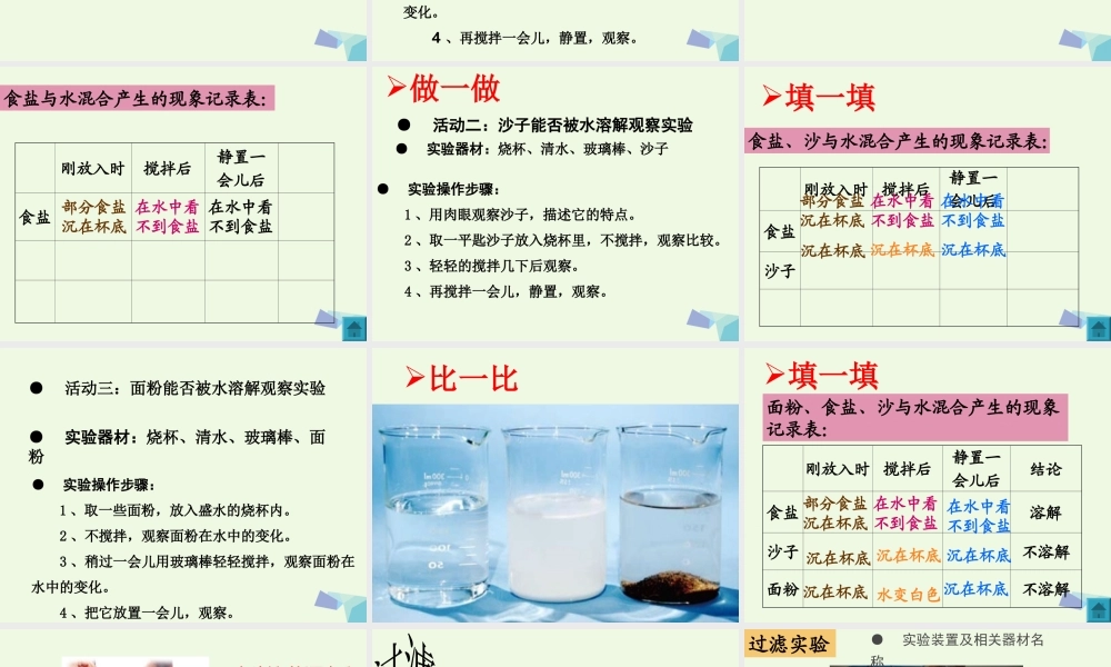 四年级科学上册 2.1 水能溶解一些物质课件2 教科版-教科版小学四年级上册自然科学课件