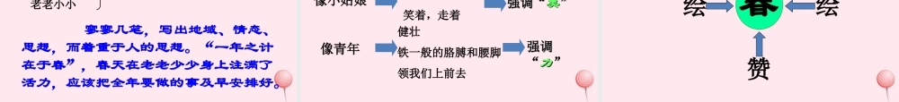六年级语文下册《春》教学课件（详细讲解）