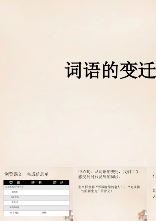 六年级语文下册《词语的变迁》课件 长春版-长春版小学六年级下册语文课件