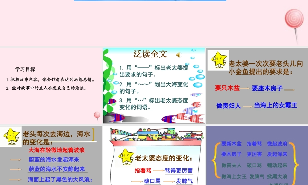 六年级语文下册 第六单元 第24课《渔夫和金鱼的故事》课件 西师大版-西师大版小学六年级下册语文课件