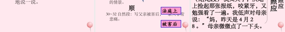 六年级语文下册 第三单元 1前的回忆课堂教学课件2 新人教版-新人教级下册语文课件