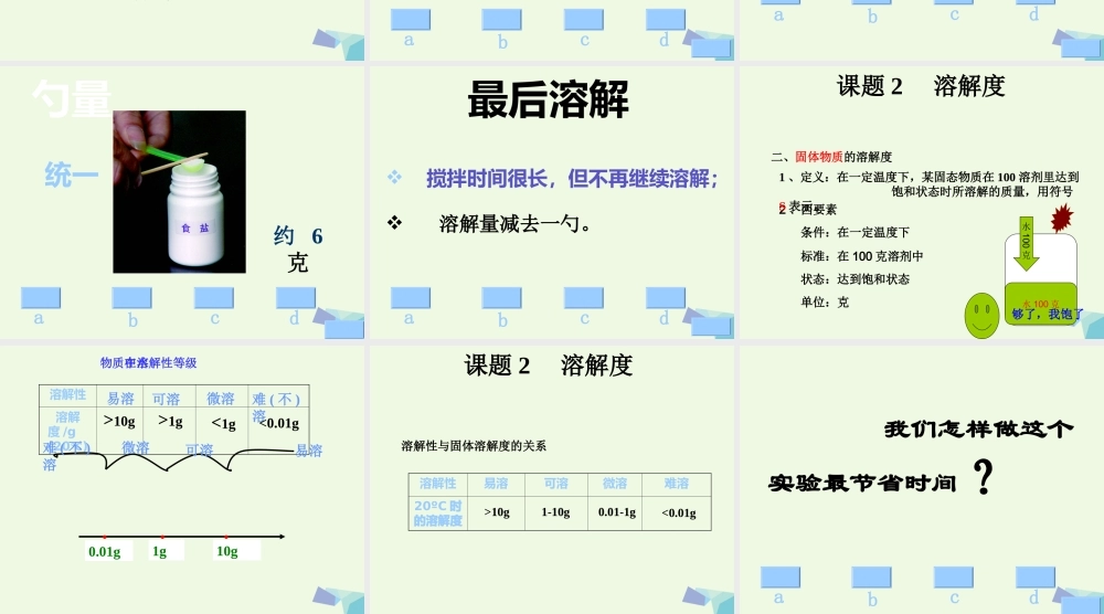 四年级科学上册 2.6 一杯水能溶解多少食盐课件2 教科版-教科版小学四年级上册自然科学课件