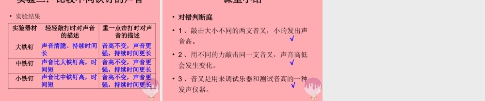 四年级科学上册 3.1 辩听声音课件1 湘教版-湘教版小学四年级上册自然科学课件
