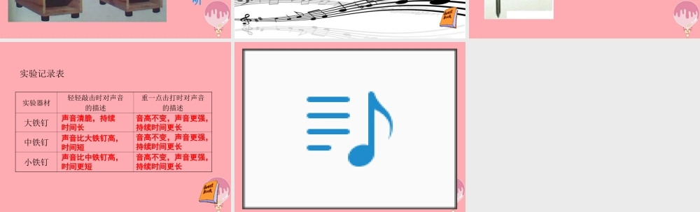 四年级科学上册 3.1 辩听声音课件3 湘教版-湘教版小学四年级上册自然科学课件