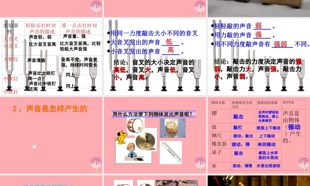 四年级科学上册 3.2 声音是怎样产生的课件3 湘教版-湘教版小学四年级上册自然科学课件