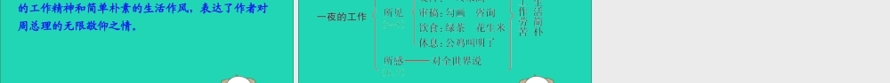 六年级语文下册 第三组 13 一夜的工作教学课件 新人教版-新人教版小学六年级下册语文课件