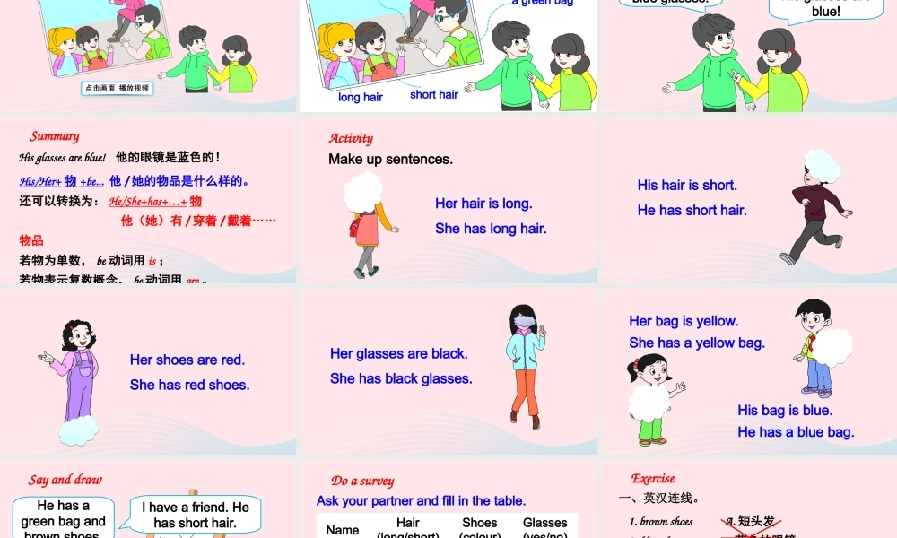 四年级英语上册 Unit 3 My friends Part B 第1课时备用课件+素材 人教PEP