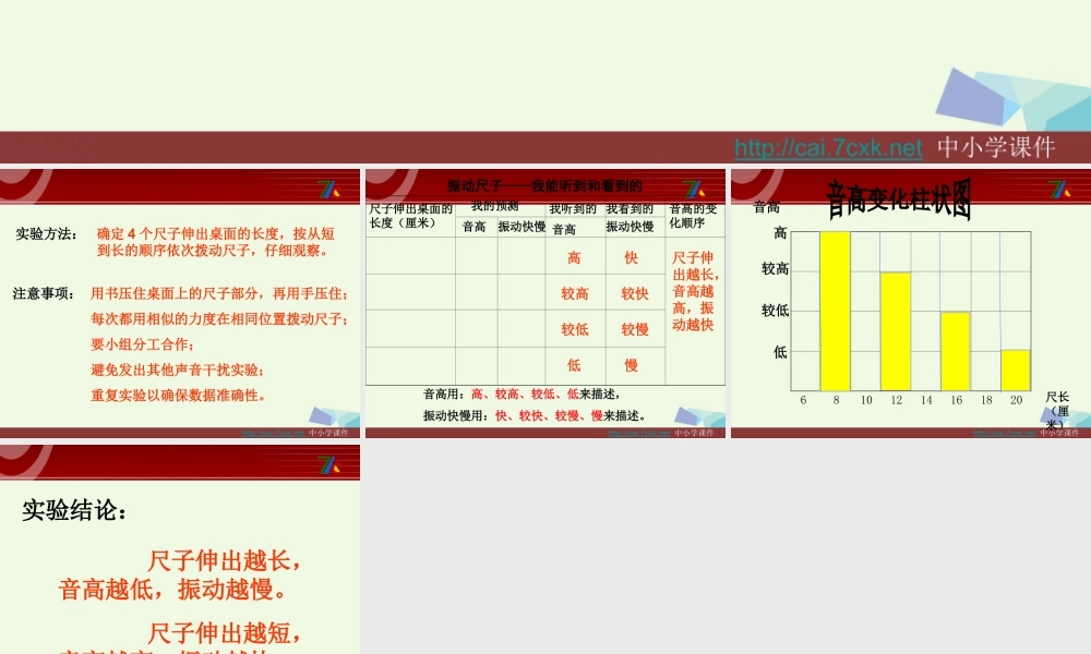 四年级科学上册 3.4 探索尺子的音高变化课件1 教科版-教科版小学四年级上册自然科学课件