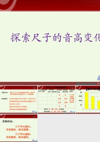 四年级科学上册 3.4 探索尺子的音高变化课件1 教科版-教科版小学四年级上册自然科学课件