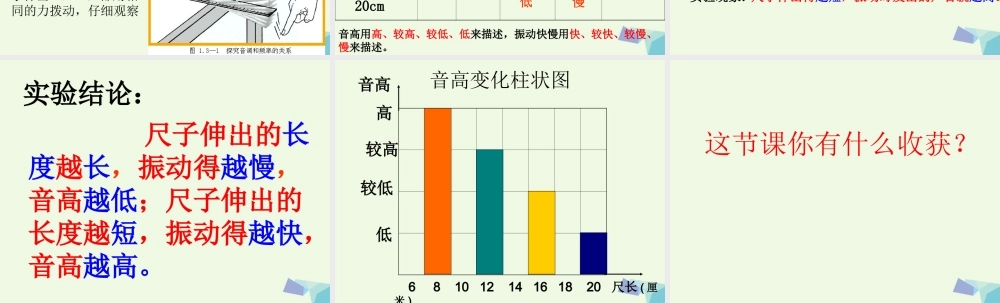 四年级科学上册 3.4 探索尺子的音高变化课件2 教科版-教科版小学四年级上册自然科学课件
