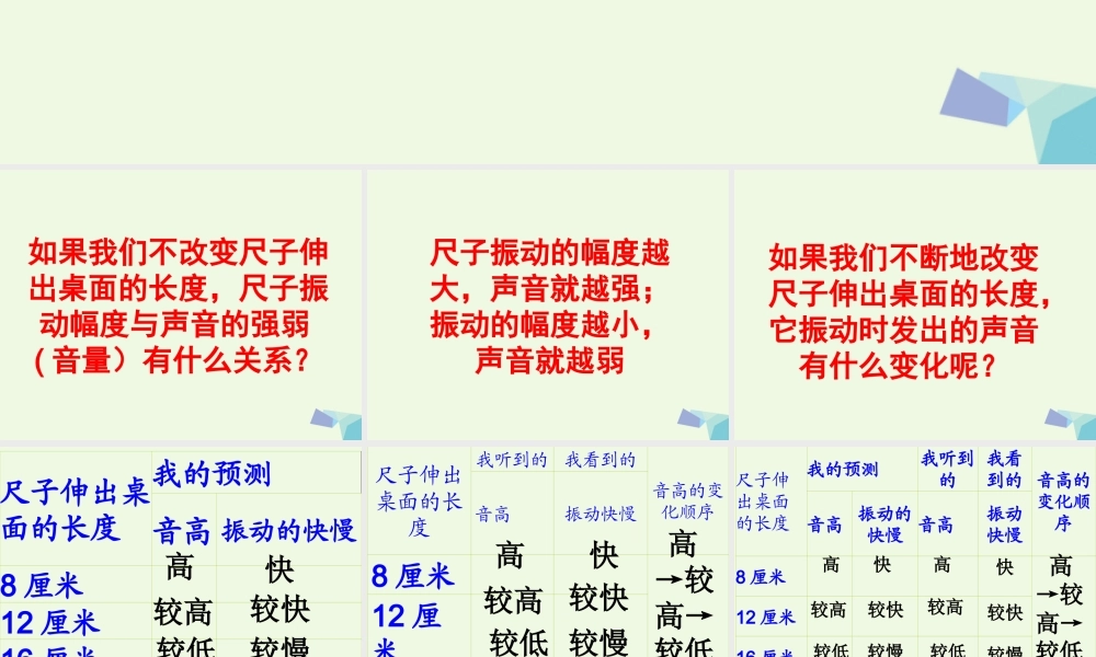 四年级科学上册 3.4 探索尺子的音高变化课件4 教科版-教科版小学四年级上册自然科学课件