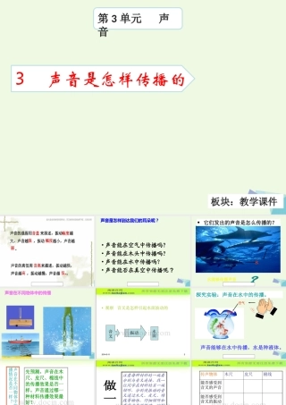 四年级科学上册 3.5 声音是怎样传播的课件2 教科版-教科版小学四年级上册自然科学课件